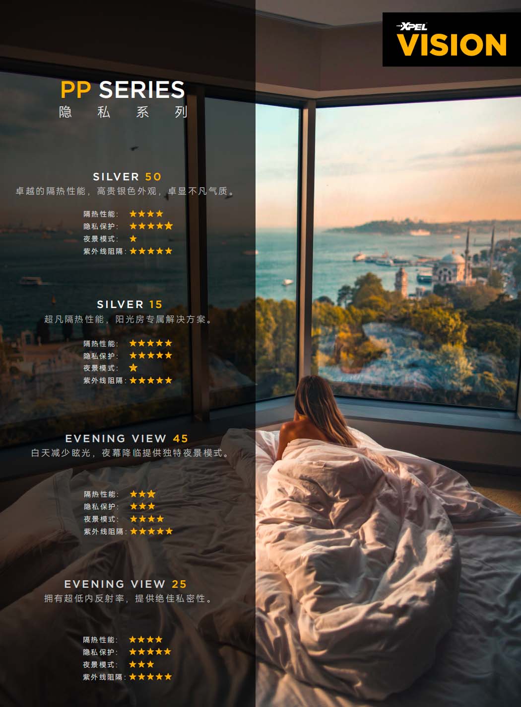 建筑膜 建筑膜