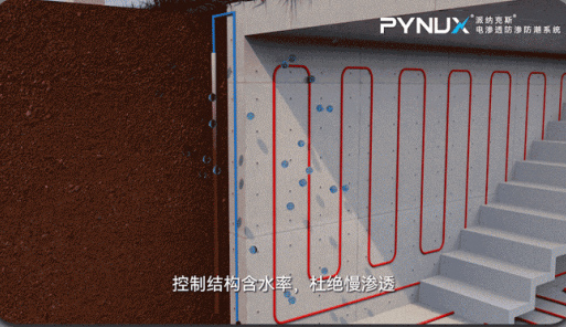 除濕機能否代替電滲透防滲防潮系統(tǒng)？